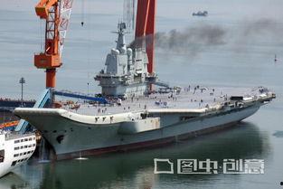 国产航母冒烟视频,见证我国航母力量崛起-第1张图片-黄色漫画在线