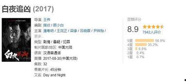 国产在线夜视频在线网站-第3张图片-黄色漫画在线